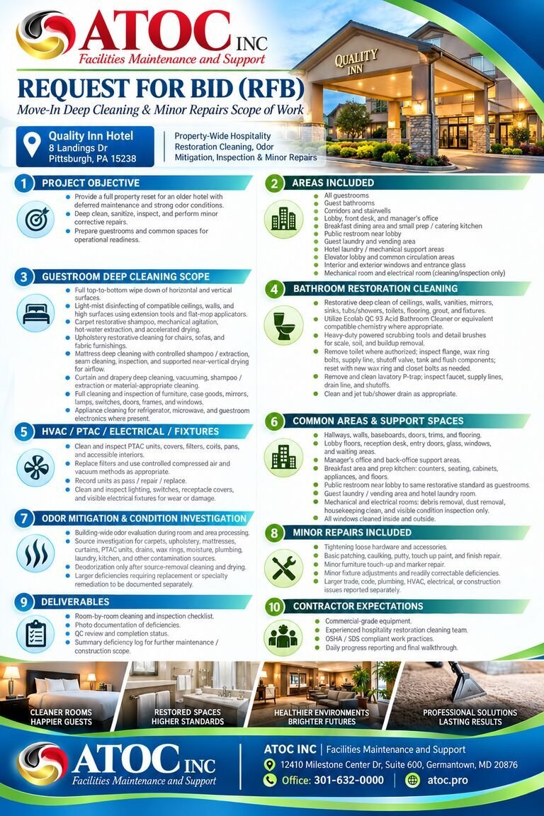 ATOC Quality Inn English RFB infographic preview